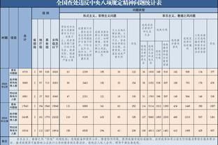 新利体育首页中国官方网站截图4